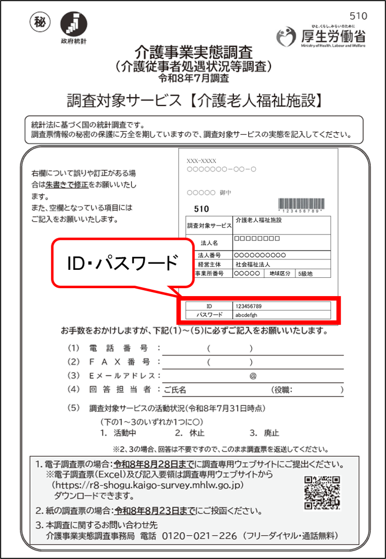 ＜調査票イメージ図＞